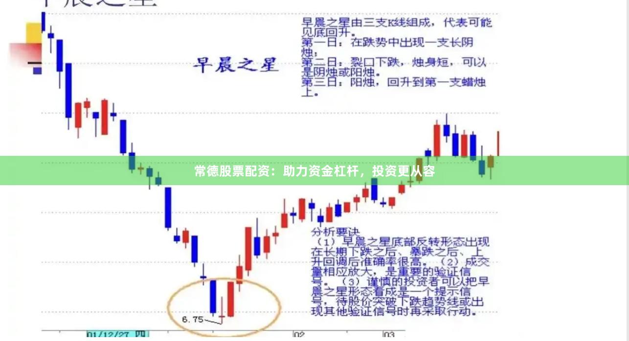 常德股票配资：助力资金杠杆，投资更从容