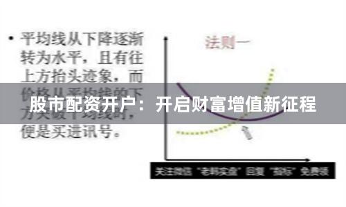 股市配资开户：开启财富增值新征程
