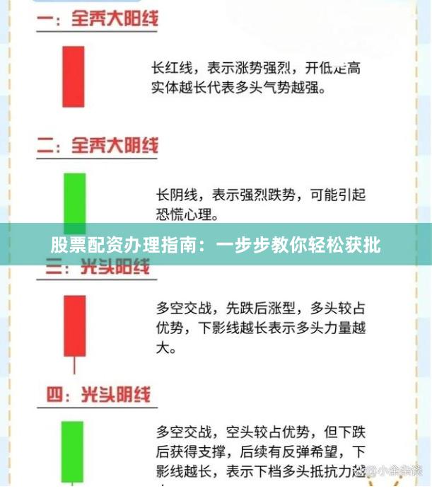 股票配资办理指南：一步步教你轻松获批